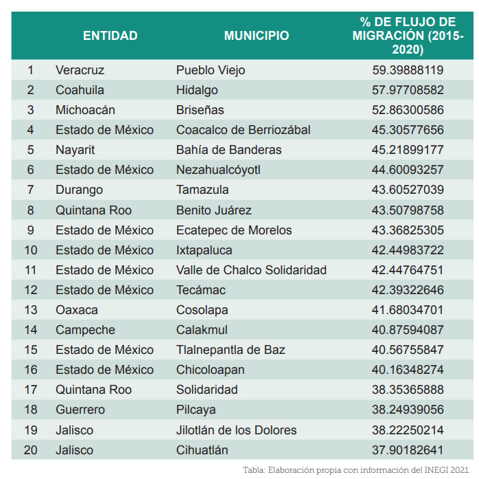 La nación